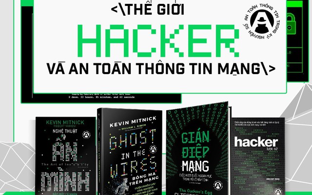 Thế giới ly kỳ của Hacker: Học cách bảo vệ thông tin cá nhân và tài sản trên mạng