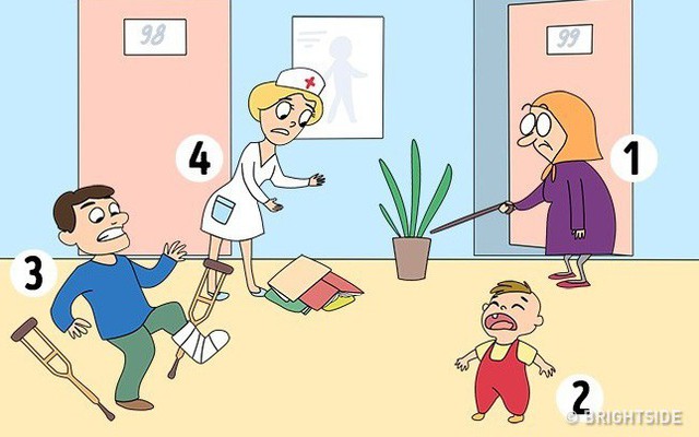 Bạn sẽ giúp đỡ người nào trong tranh trước tiên: Bà lão hay cô y tá?