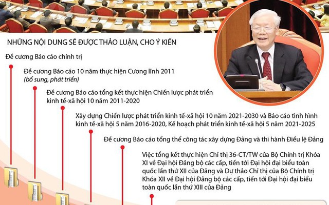 Nội dung quan trọng của Hội nghị 10 Ban Chấp hành TW Đảng khóa XII