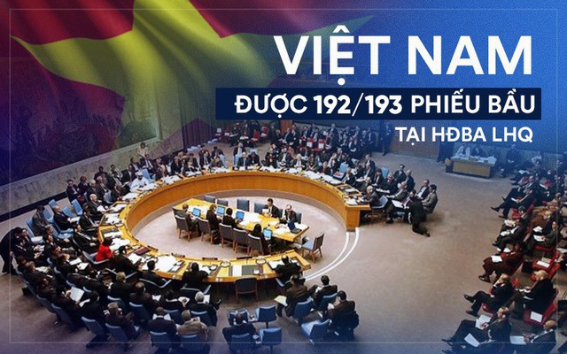 Đạt số phiếu kỷ lục 192/193 phiếu, Việt Nam chính thức trở thành Ủy viên không thường trực HĐBA LHQ khóa 2020-2021