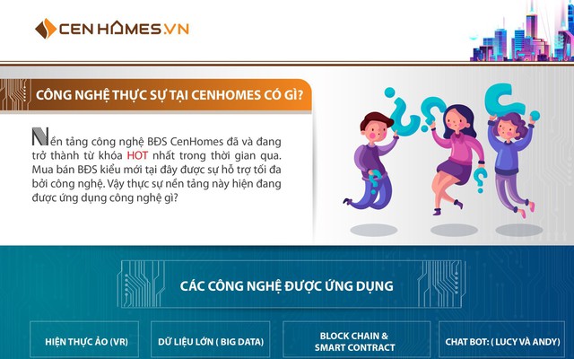 CenHomes ứng dụng công nghệ gì?