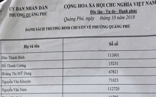 Lập “khống” danh sách thương binh để trục lợi tiền tỉ