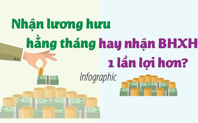 Nhận lương hưu hằng tháng hay nhận BHXH 1 lần lợi hơn?