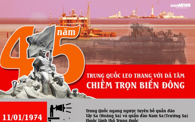 Infographic: 45 năm Trung Quốc leo thang với dã tâm chiếm trọn Biển Đông