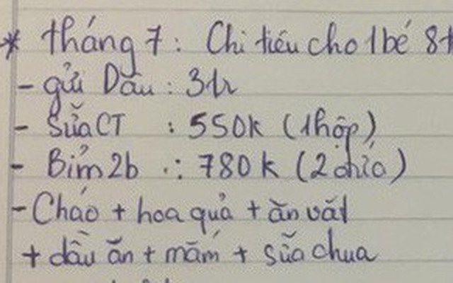 Bị mắng hoang phí vì 1 tháng hết gần 18 triệu đồng, mẹ trẻ lại được chị em đồng cảm sau khi công khai bảng chi tiêu