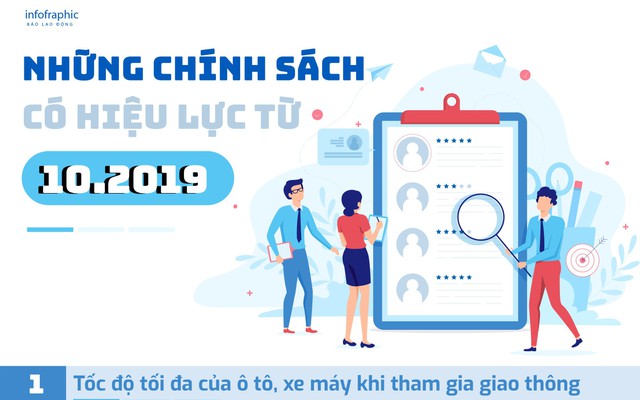 Infographic: Những chính sách có hiệu lực từ tháng 10.2019