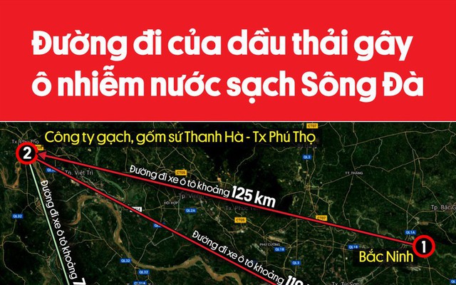 Infographic: Lộ trình 320km của nhóm đối tượng đổ dầu bẩn vào nước sông Đà