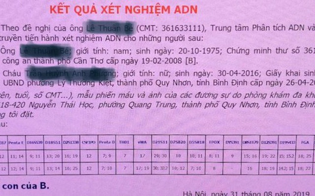 Nghi kết quả xét nghiệm ADN giả, nguyên phó giám đốc sở kiện ra tòa xác định cha con