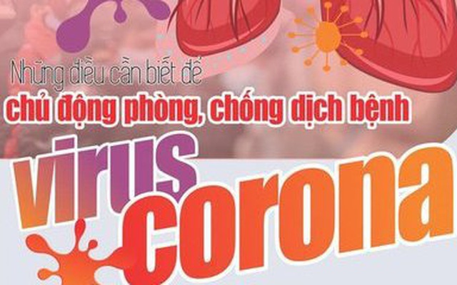Hải Phòng có thêm 2 bệnh nhân nghi nhiễm virus corona nâng tổng số lên 8 người