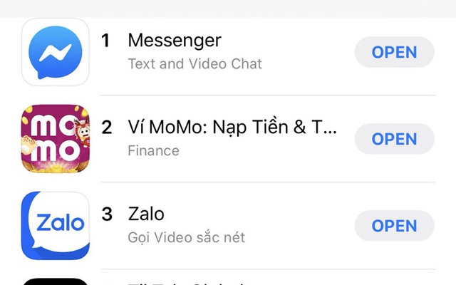 Ví MoMo vươn lên vị trí top 3 của top ứng dụng tải miễn phí nhiều nhất trên iOS