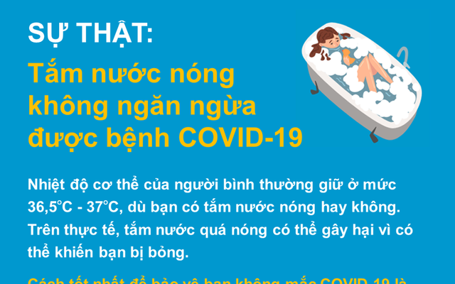 Tắm nước nóng có giúp phòng tránh Covid-19?