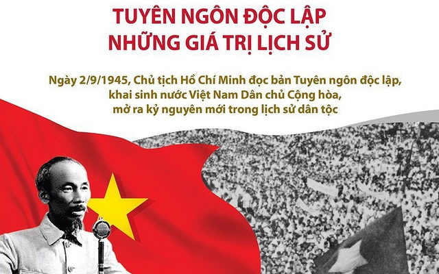 Năm 2020 - năm của những sự kiện chính trị quan trọng