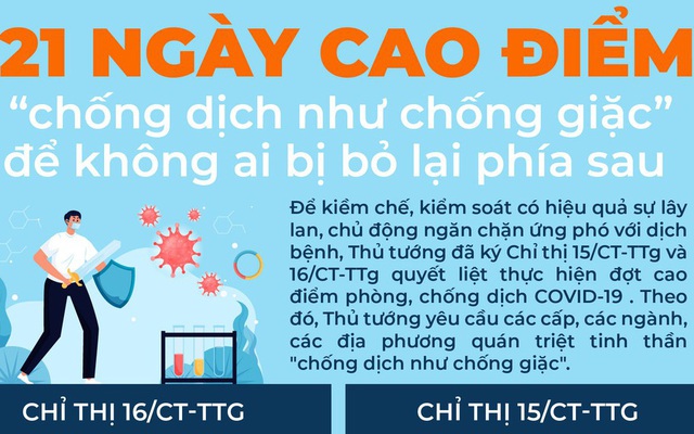 21 ngày cao điểm 'chống dịch như chống giặc' để không ai bị bỏ lại phía sau