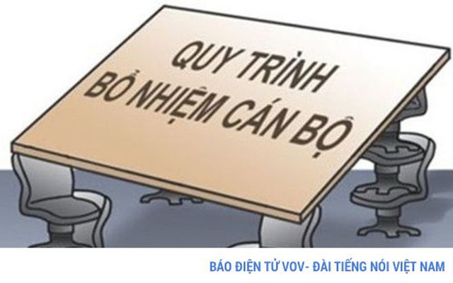 Nhiều cán bộ tại Thanh Hóa bổ nhiệm sai vẫn được vào cấp ủy