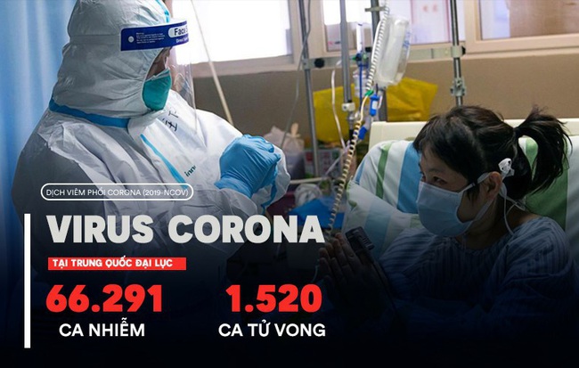 Tỉnh Hồ Bắc (TQ) ghi nhận thêm 139 ca tử vong, 2.420 ca nhiễm virus corona; Ngoại trưởng TQ "nhắc nhở" Mỹ