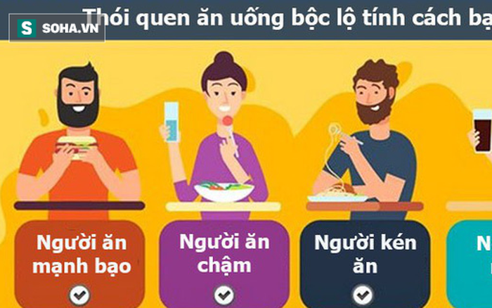 Người Kén Ăn Tính Cách: Khám Phá Tính Cách Qua Thói Quen Ăn Uống