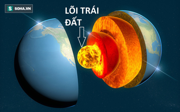 Lõi Trái Đất Có Nhiệt Độ Cao Nhất Là Bao Nhiêu? Khám Phá Sự Nóng Bỏng Của Trái Đất!